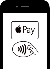 Apple Pay Example Image 4