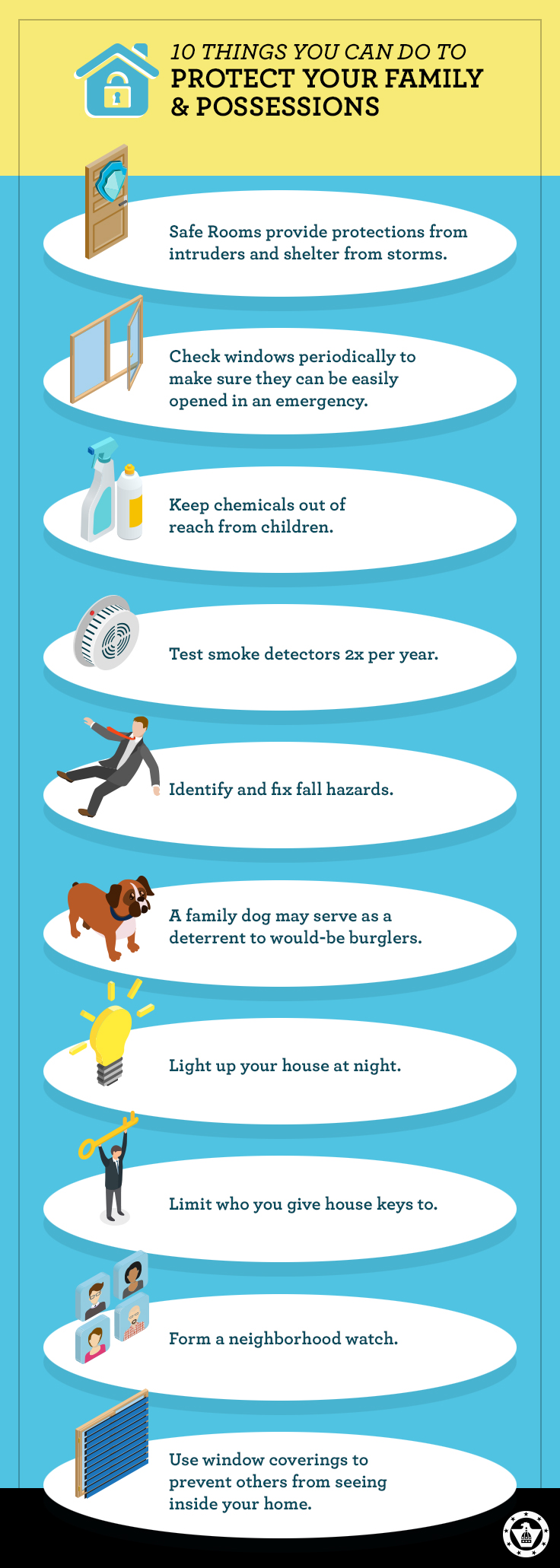Home security infographic
